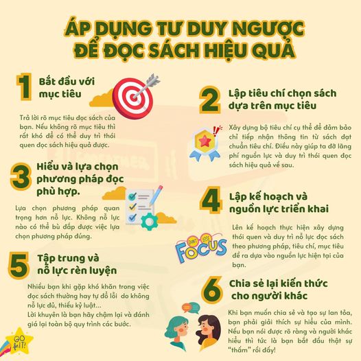 6 bước áp dụng tư duy ngược để đọc sách hiệu quả